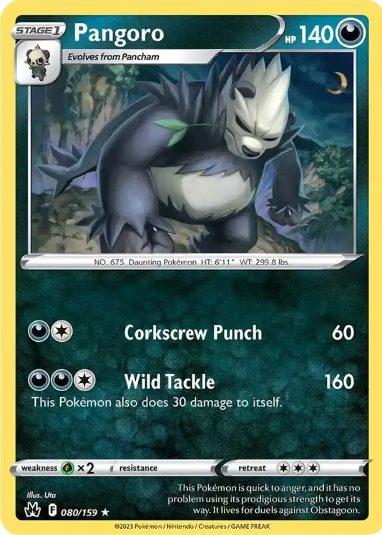 Pangoro