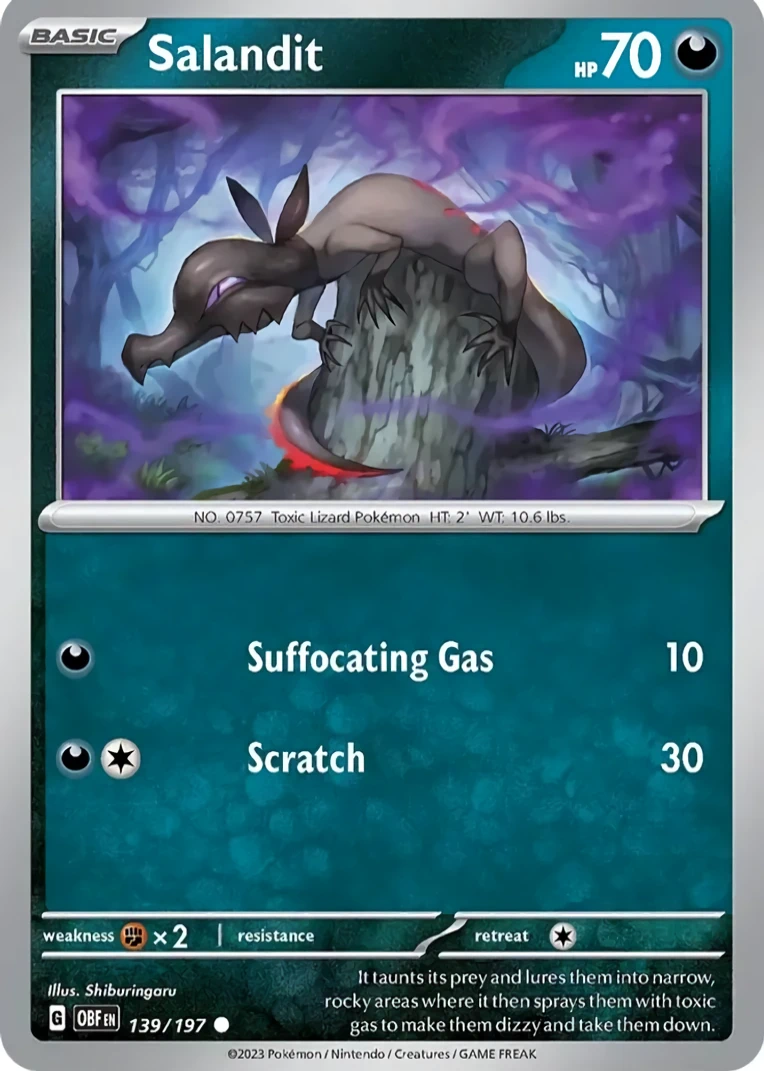 Salandit