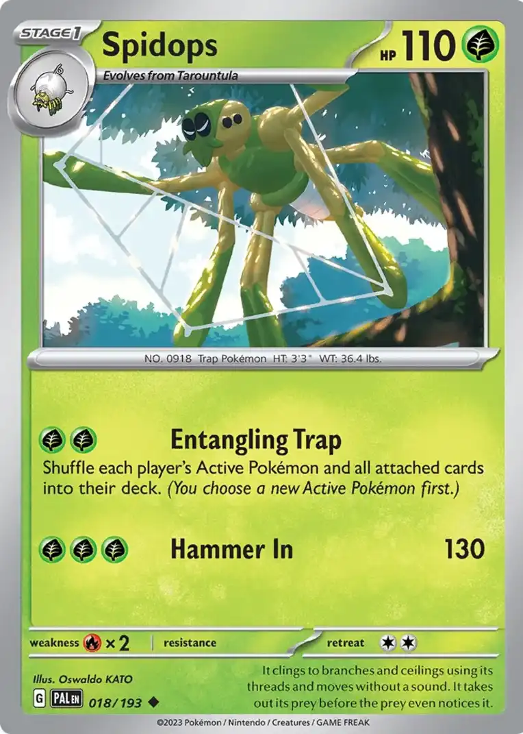 Spidops
